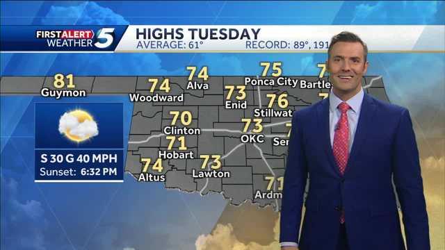 FORECAST: Stronger winds today, severe storms tomorrow - Vimarsana News
