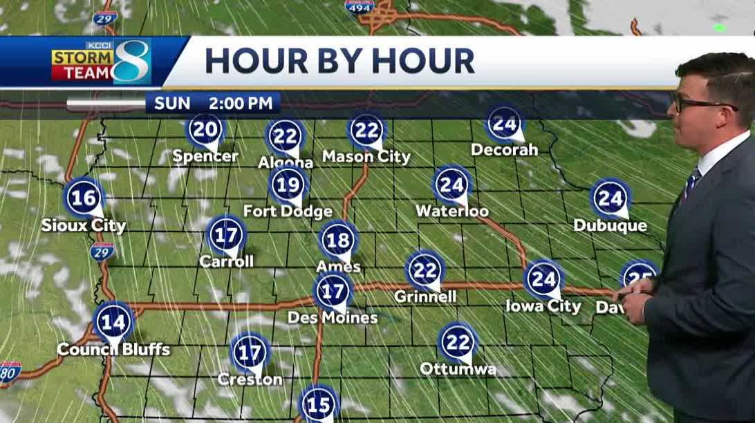 Iowa weather: Cooling down into the first week of school