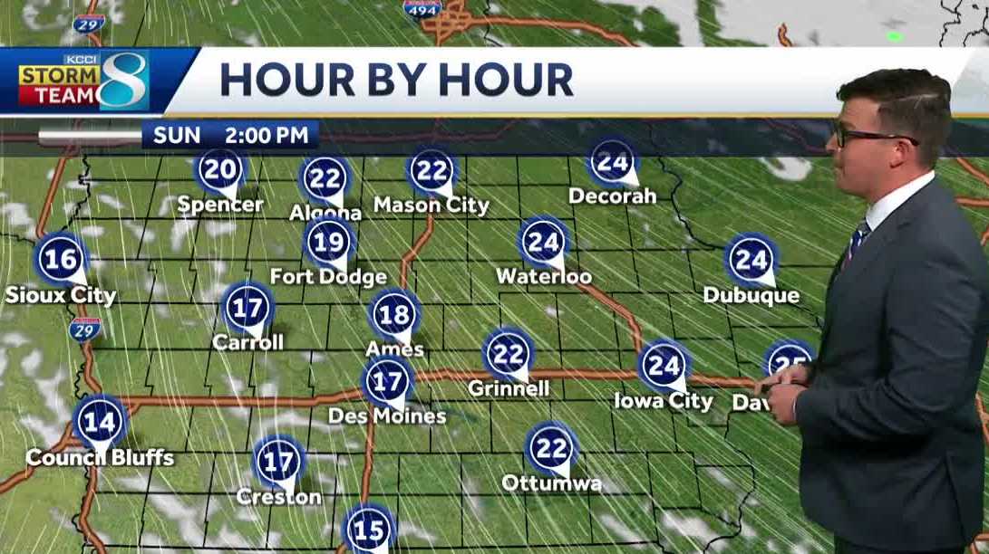 Iowa weather: Cooling down into the first week of school