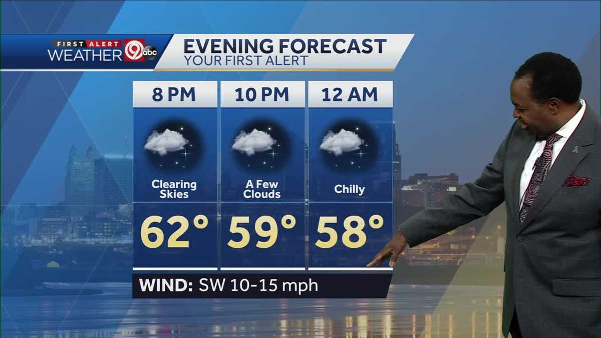 Kansas City has a break tonight, but rain chances continue