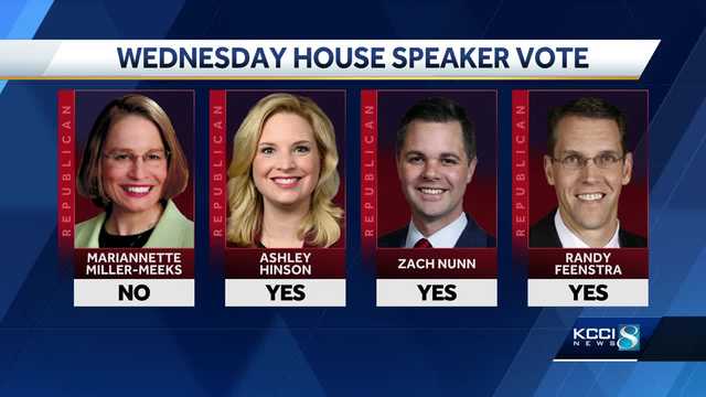 Iowa lawmakers react to failed second House speaker vote - Vimarsana News