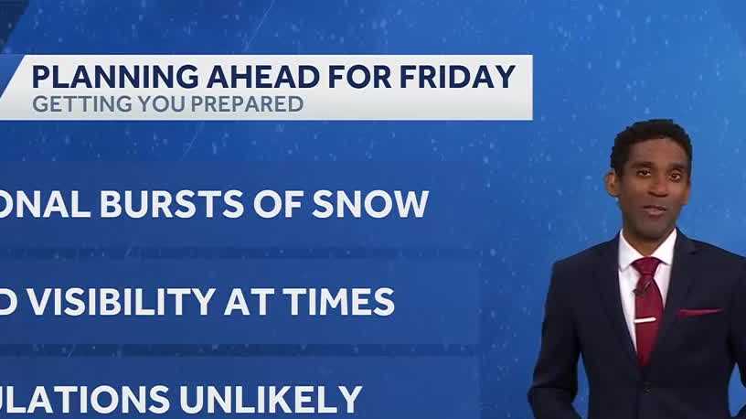 Kansas City weather: Spotty snow showers expected Friday; bitter cold this weekend