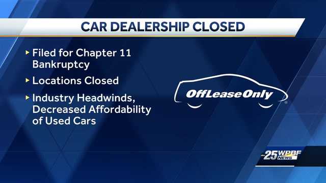Florida's Off Lease Only used car dealership files for bankruptcy - Vimarsana News
