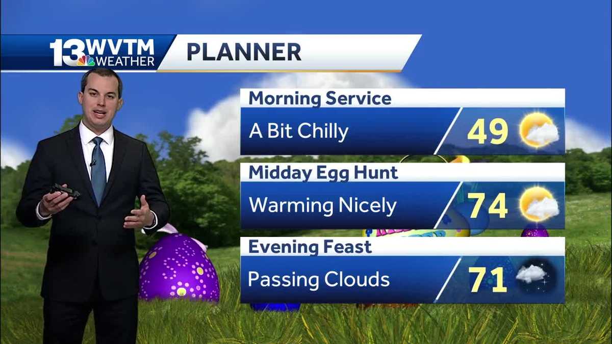 Sunny and warm Easter Sunday