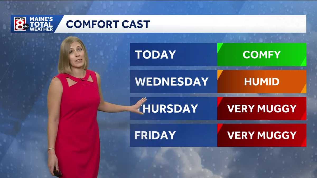 Humidity ramps up on Wednesday