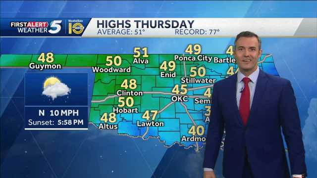 FORECAST: Finally above freezing today - Vimarsana News