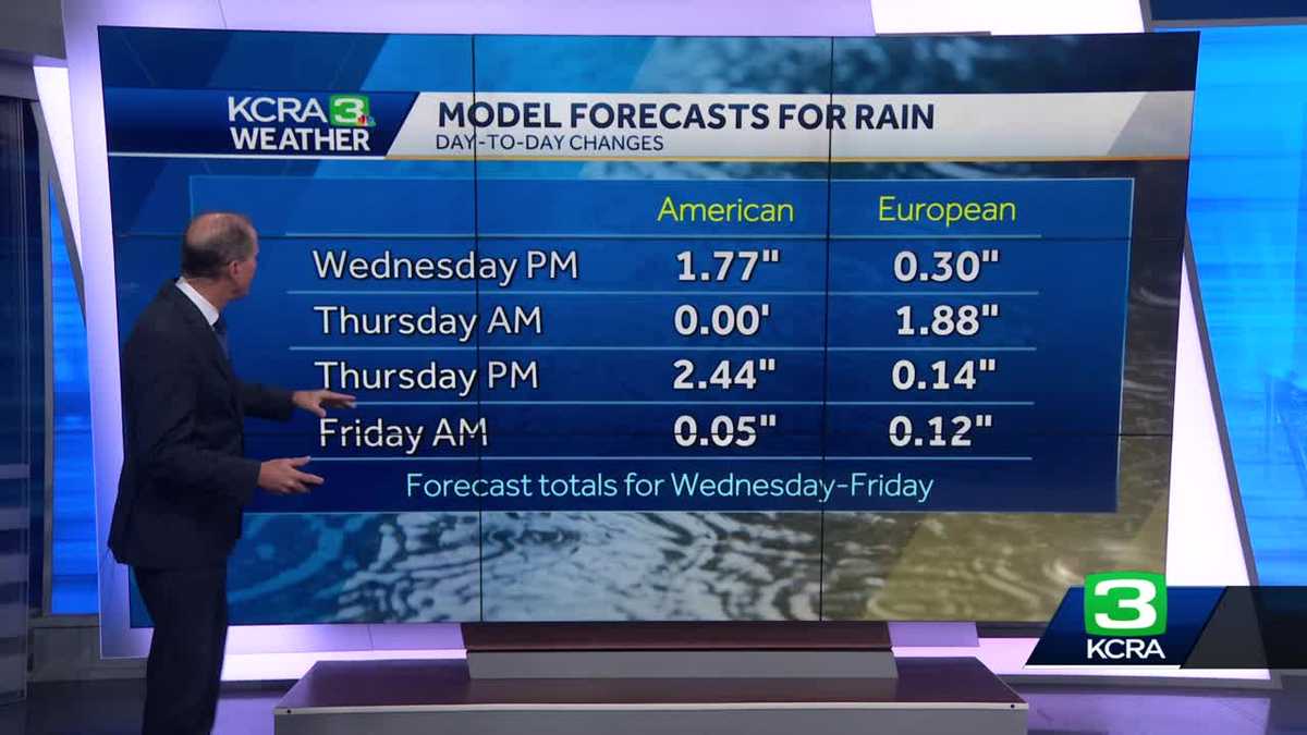Will it rain in Northern California next week? What we expect