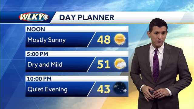Bright skies and mild Tuesday - Vimarsana News