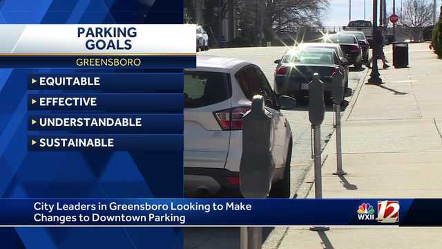 City of Greensboro asks community for feedback on downtown parking study - Vimarsana News