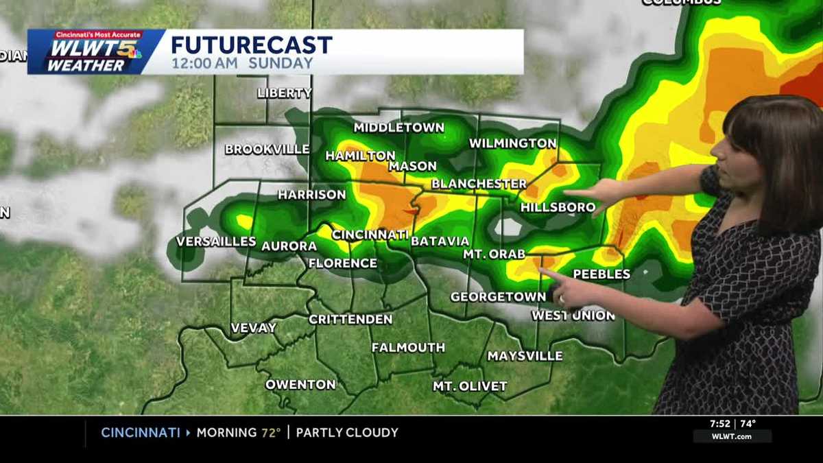Storms and flood threat for Cincinnati