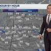 Staying hot in Arkansas as we approach the weekend