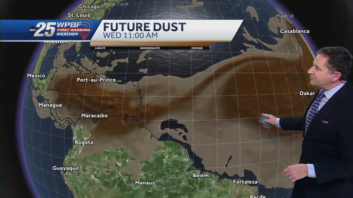 Heat, Rain, Saharan Dust
