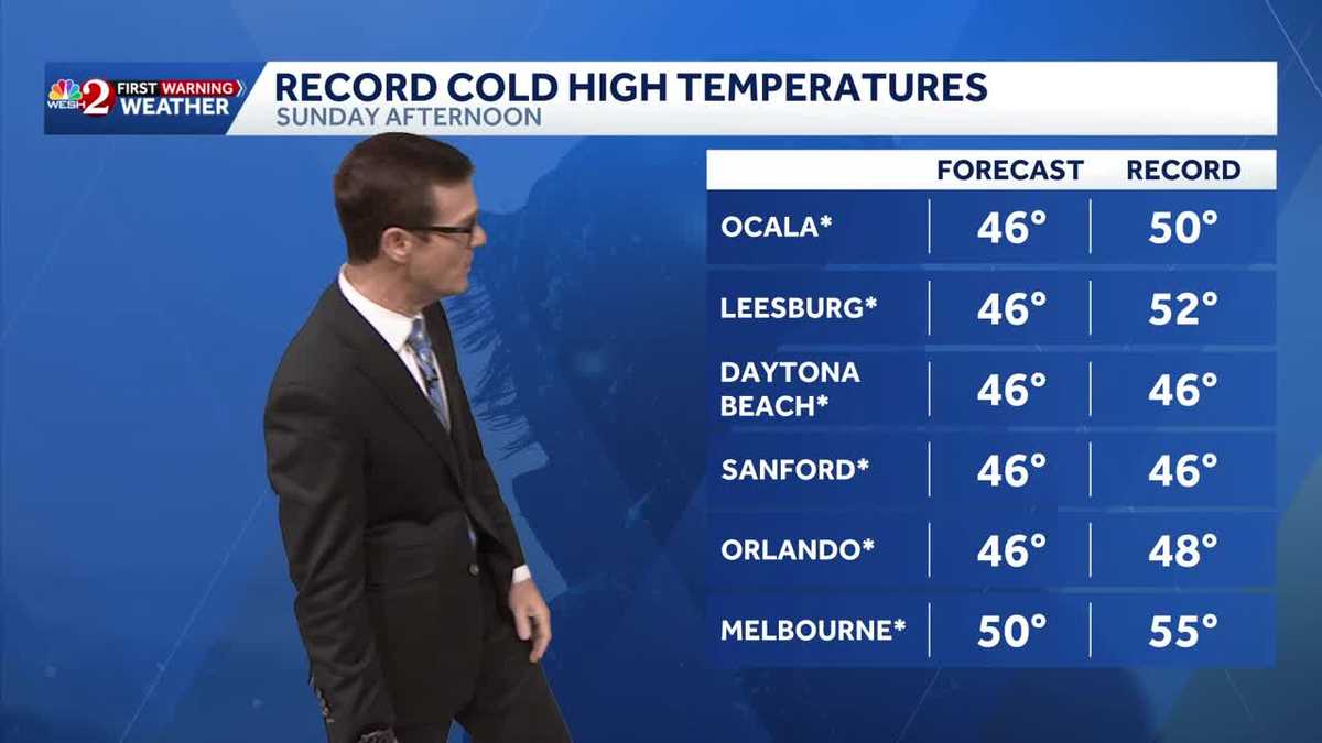 Chilly Wednesday in Central Florida; record lows expected ahead