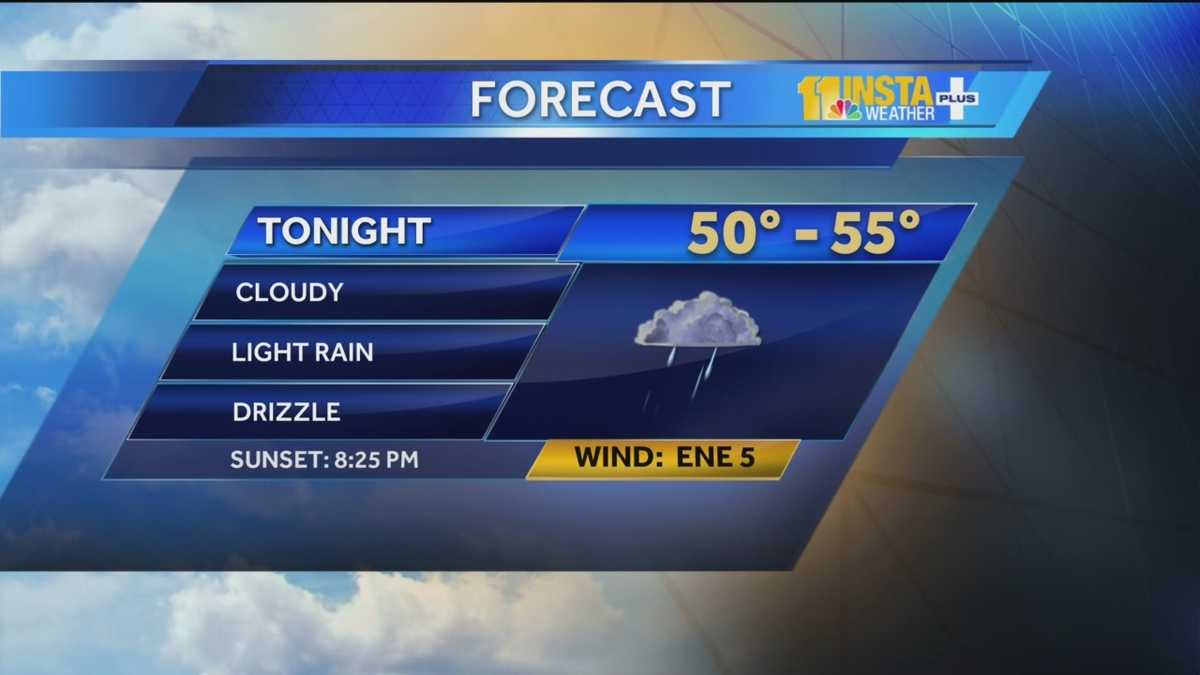 Temps in the 50s with cloudy conditions this evening