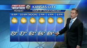 First Alert: Hot weather returns to start the work week