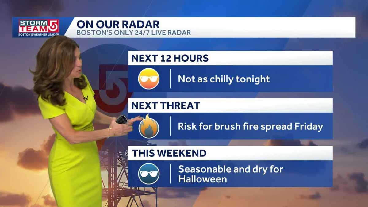  Warm Friday with brush fire risk, cooler Halloween