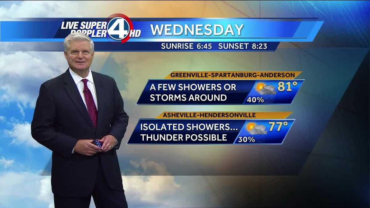 Videocast John's Weather Forecast