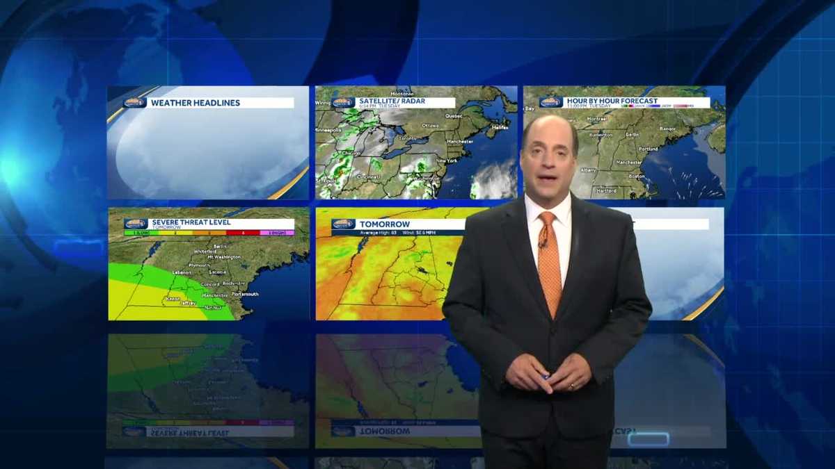 Watch: Shower, storm chances next couple of days