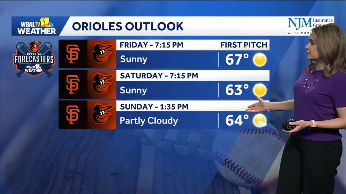 Baltimore weather: Springlike weekend; Hotter next week