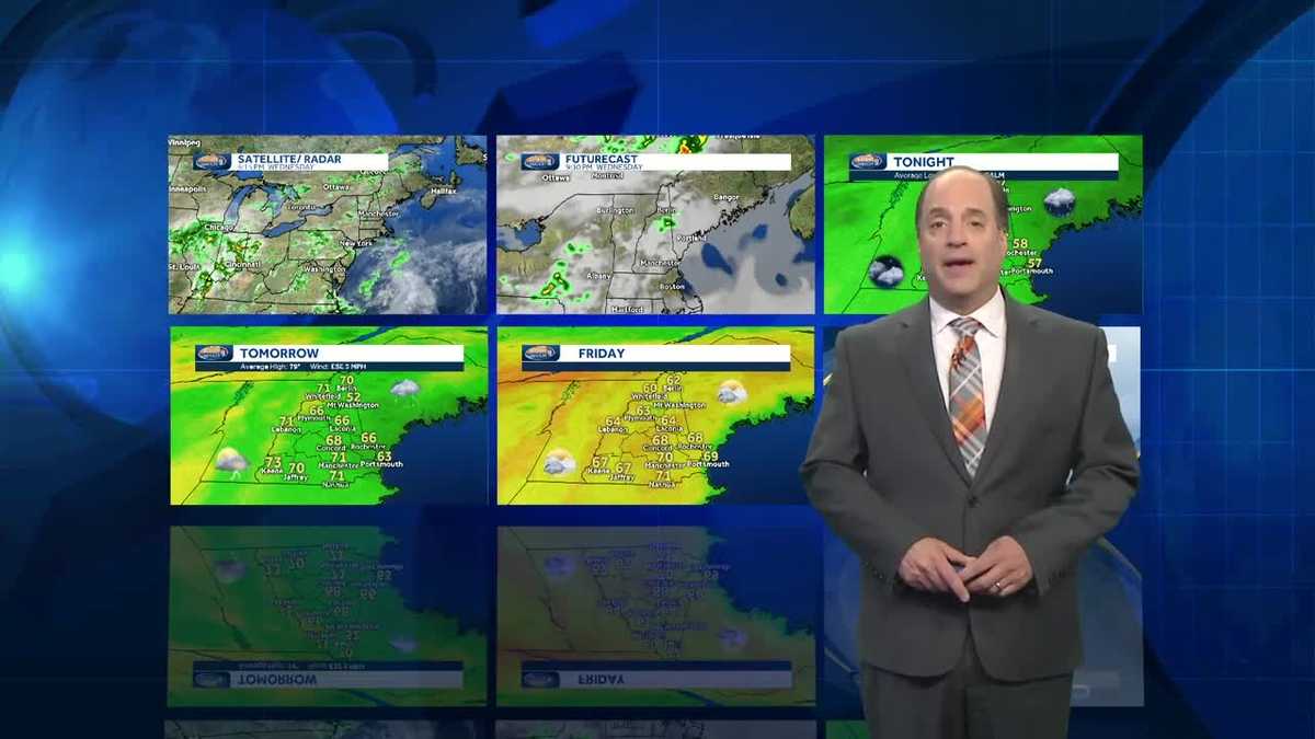 Watch Afternoon Storms Possible Thursday