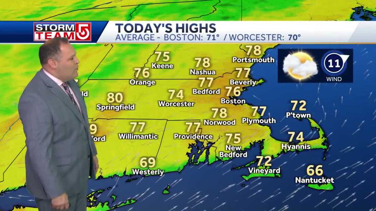 Video: Clouds and sun with temps in 70s