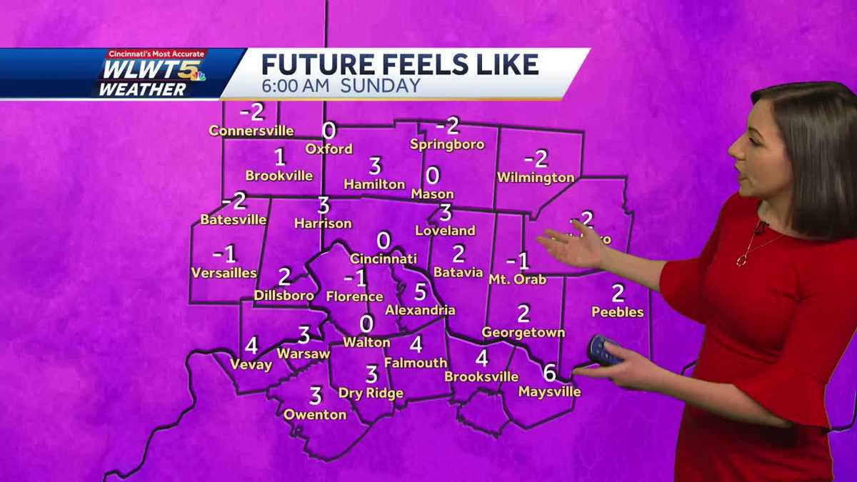 Bitter cold start