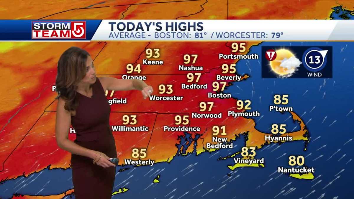 Video: Excessive heat warning continues