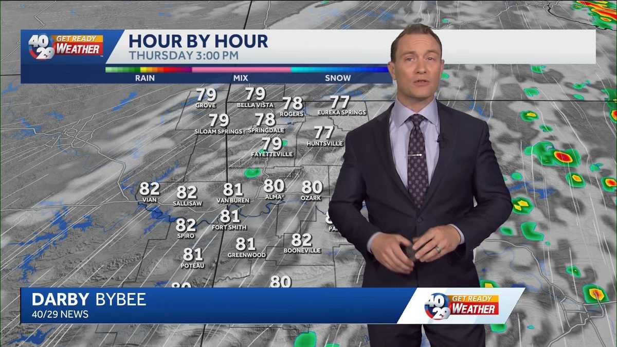 Severe storms possible Friday night in NWA & the River Valley