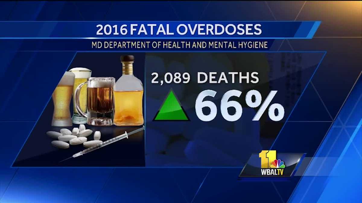 Overdose deaths surging across Maryland