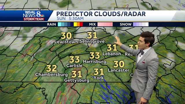 Wind settles down into Sunday with more sunshine on tap - Vimarsana News