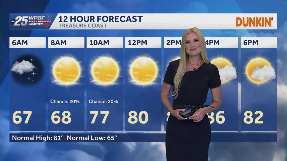 Mainly dry today, but rain is on the way