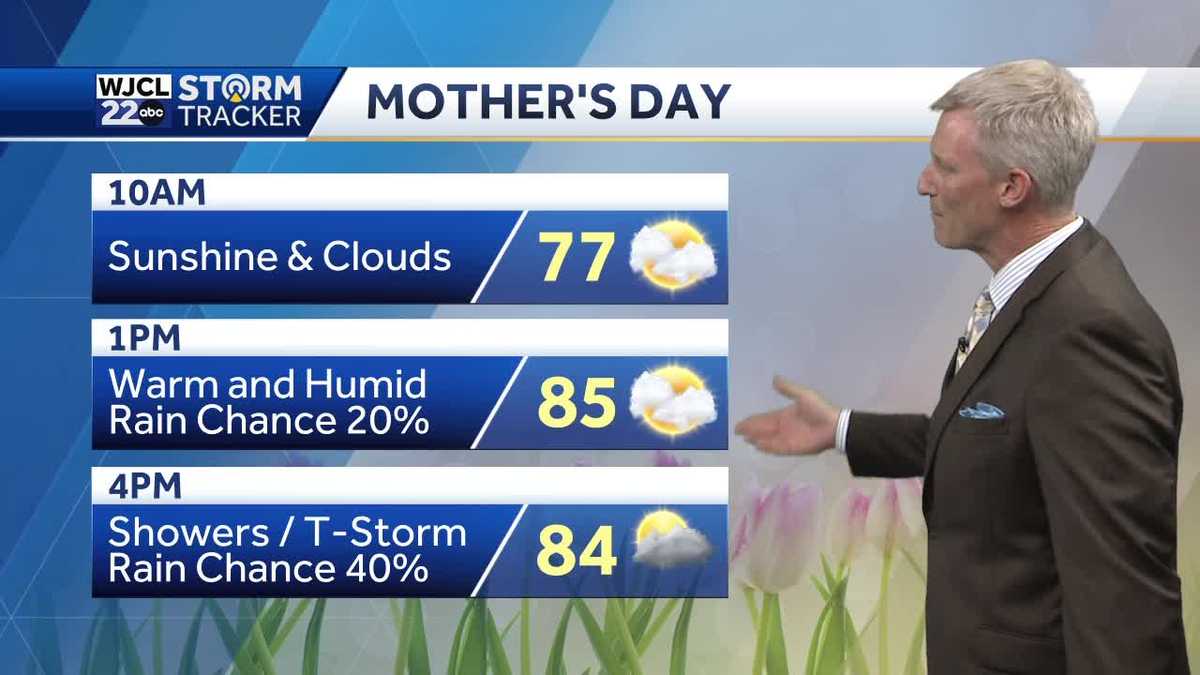 Here's the weather outlook for Mother's Day weekend 2023
