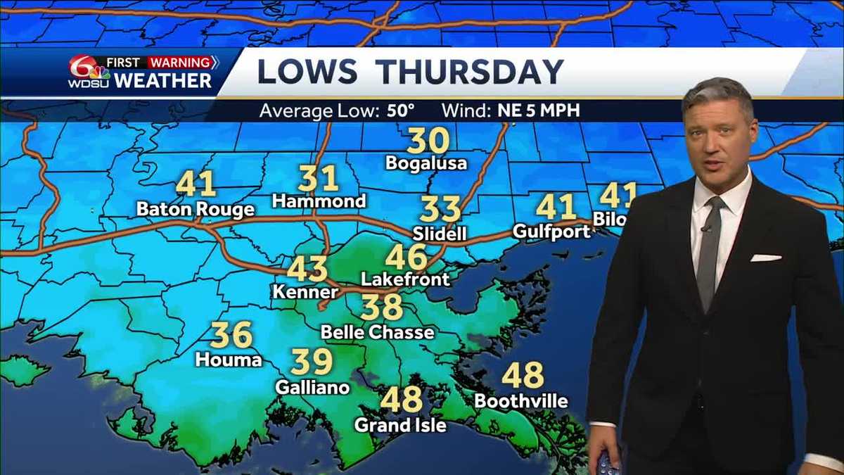 New Orleans forecast low temp high temp rain chances