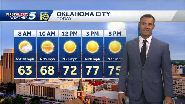 FORECAST: Cold front today - Vimarsana News