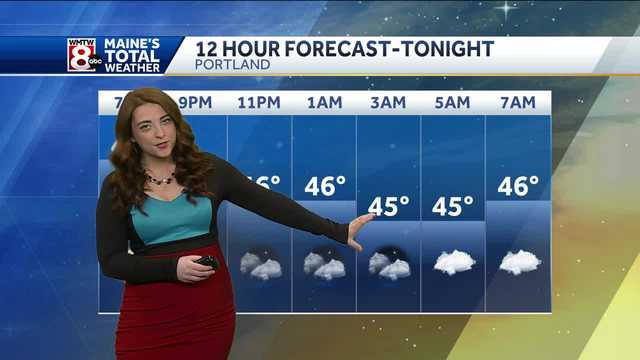 Cool and dry this evening before showers move in Sunday