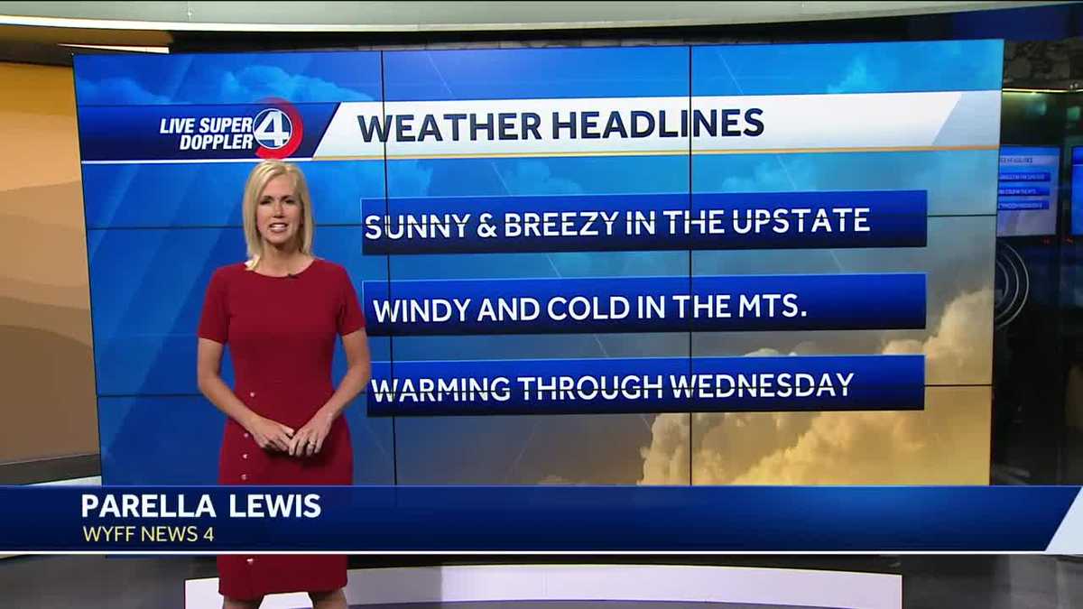 Weekend Forecast
