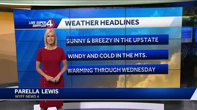 Weekend Forecast - Vimarsana News