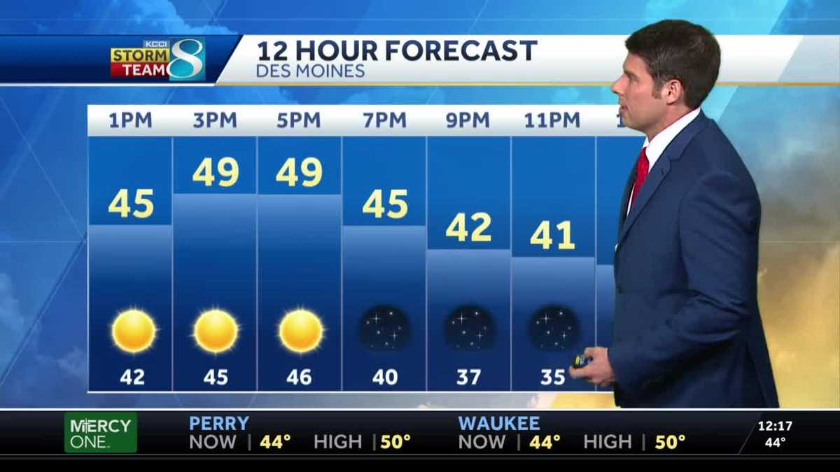 No tricks in the Beggars' Night forecast