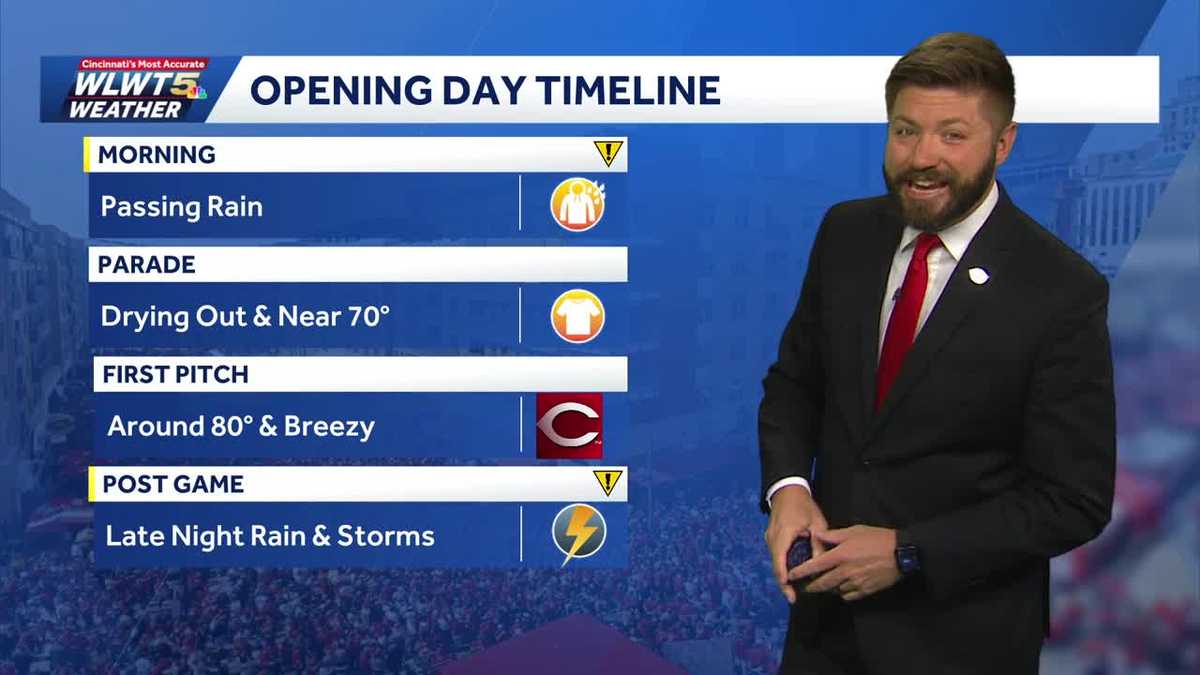 Tracking rain and the Opening Day forecast