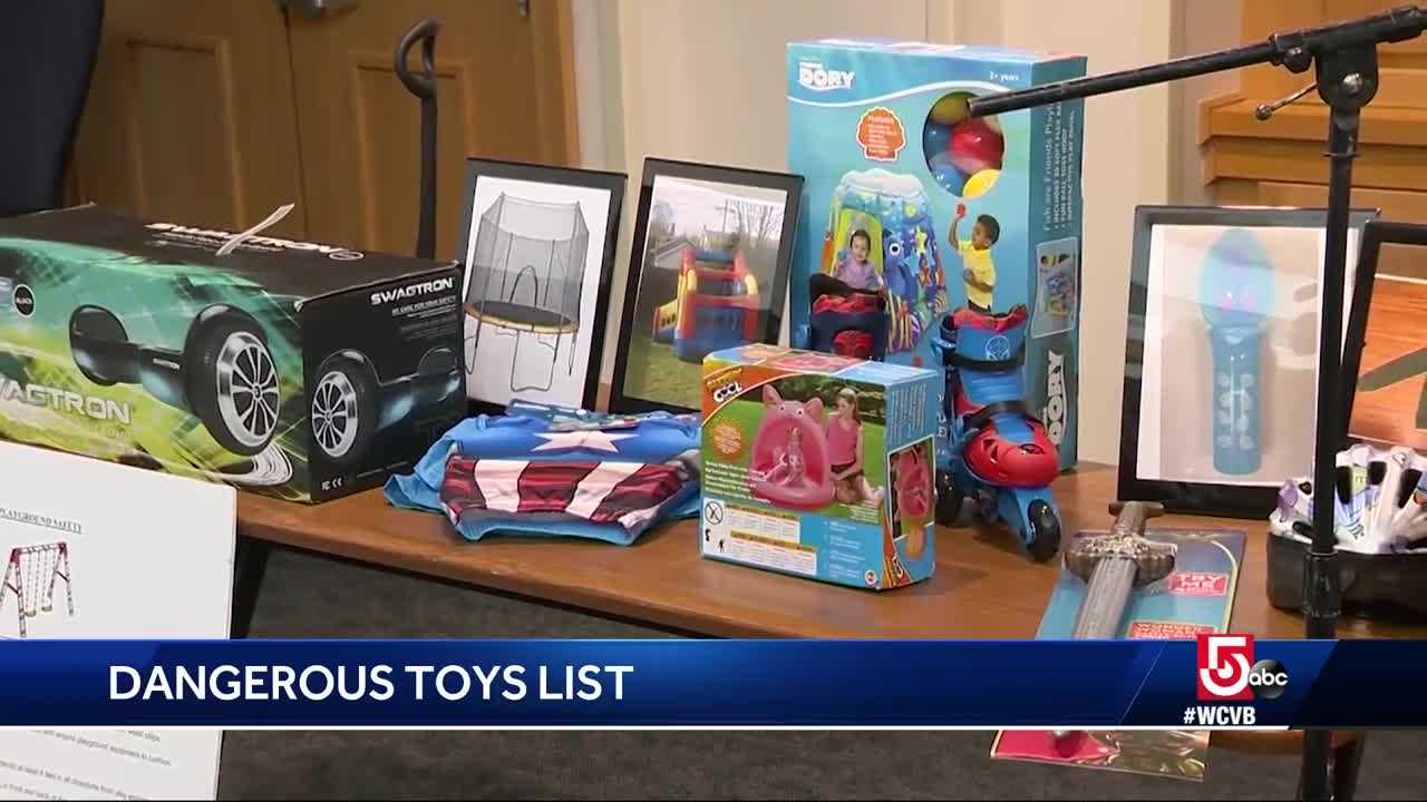 New List Of Dangerous Toys To Be Released