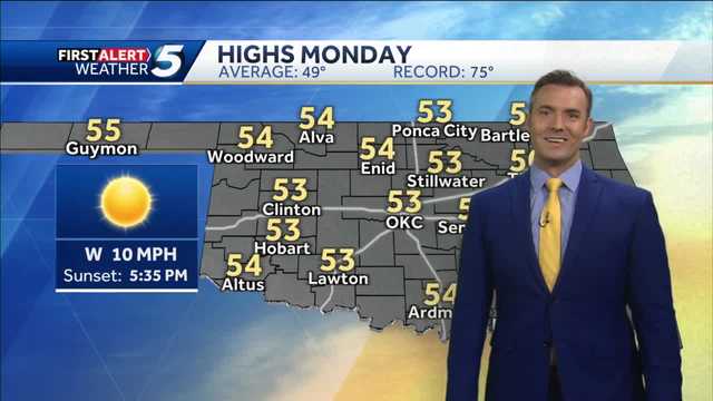 FORECAST: Sunny, 50s this afternoon - Vimarsana News