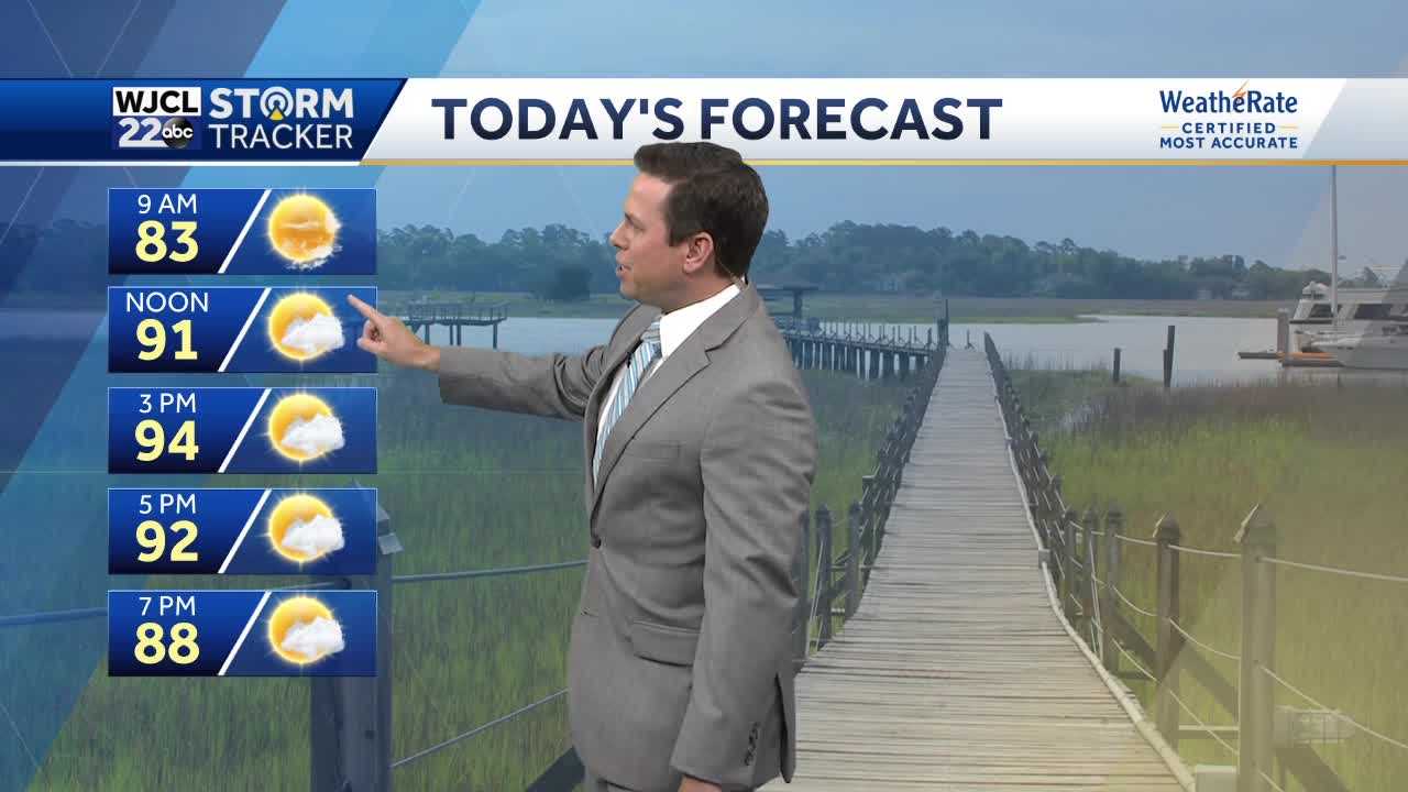 Hot and humid weather continues to dominate - Vimarsana News