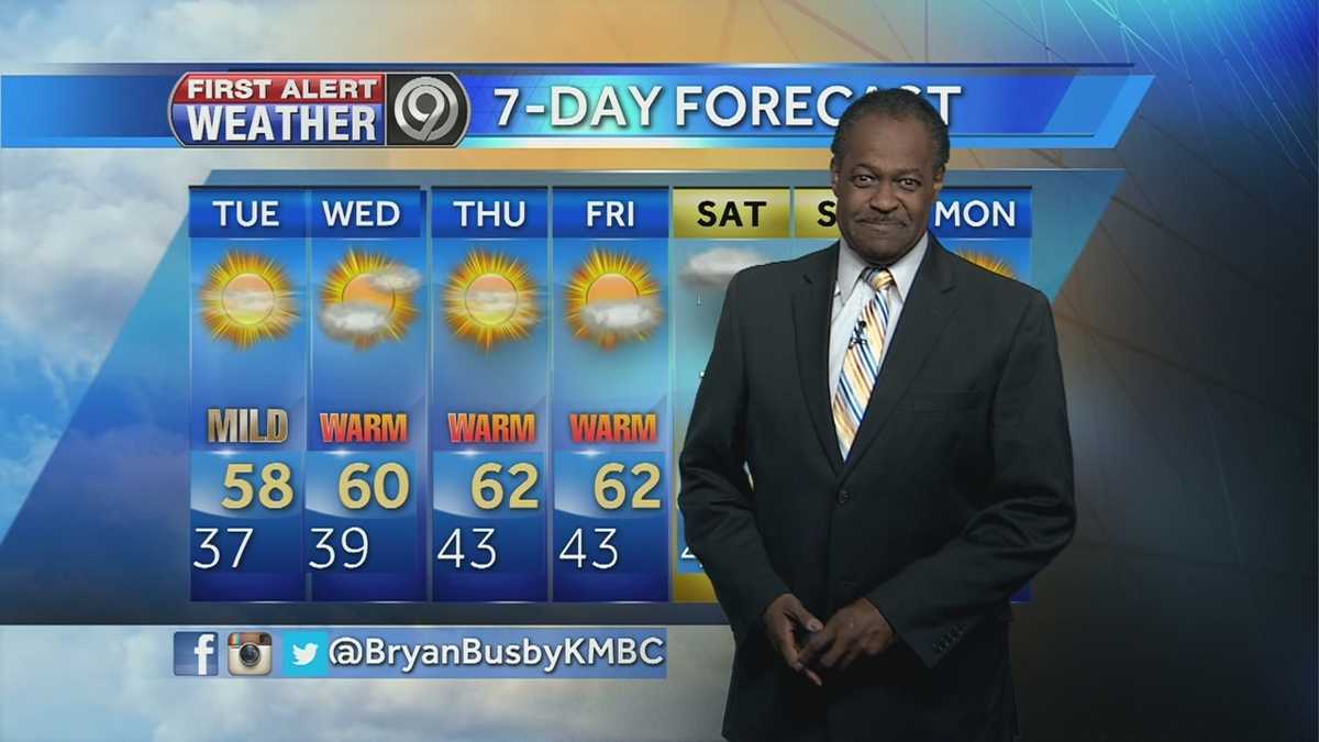First Alert: Mild weather settles in for the work week
