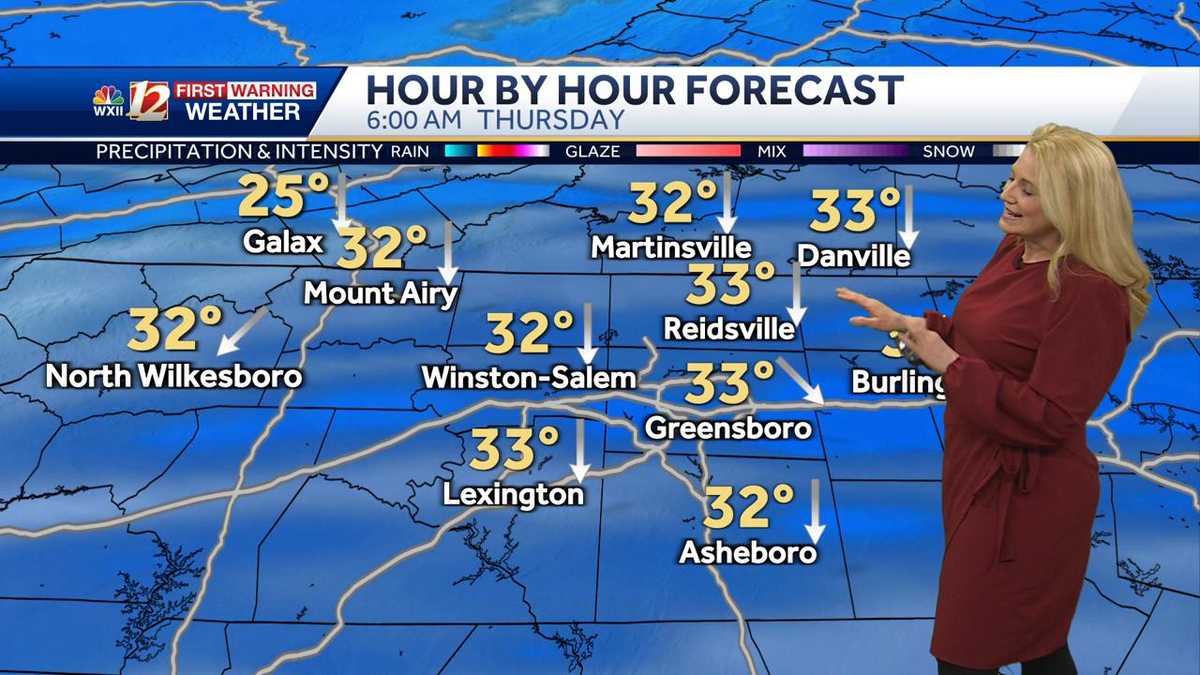 Isolated Severe Storm Risks, Windy Wednesday in North Carolina - WXII
