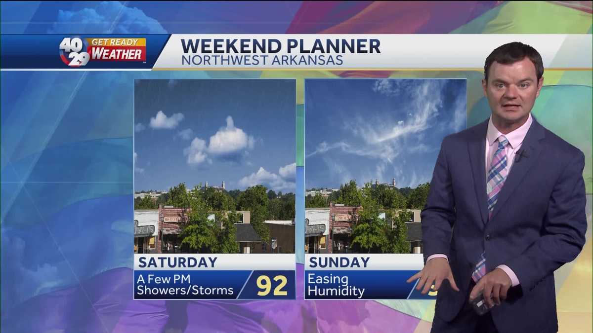 FORECAST: A Hot And Humid Start To The Weekend