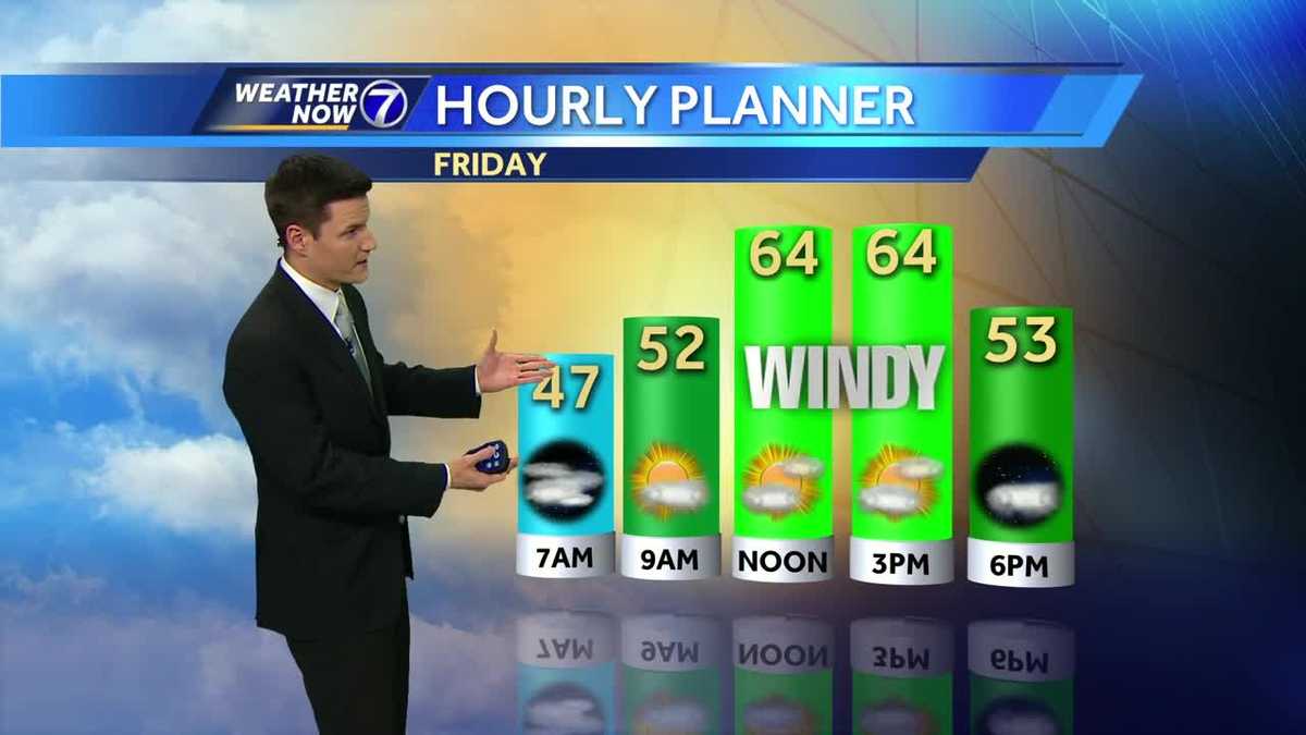 Windy, warm Friday before cold front moves in
