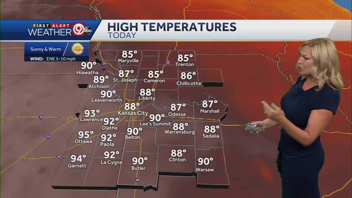 KANSAS CITY WEATHER: Mostly sunny and warm for your Friday