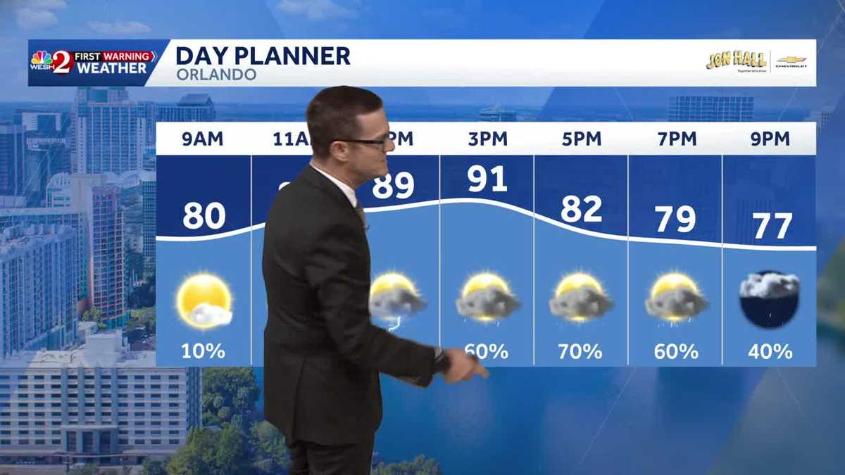 Warm, muggy Thursday with high rain chances in Central Florida