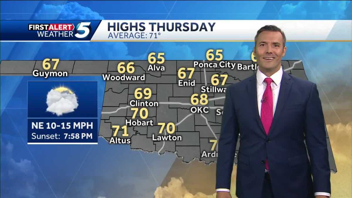 FORECAST: Much cooler today, dry for now