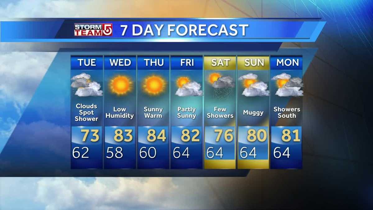 Video: Cool evening, warm weather returns Wednesday